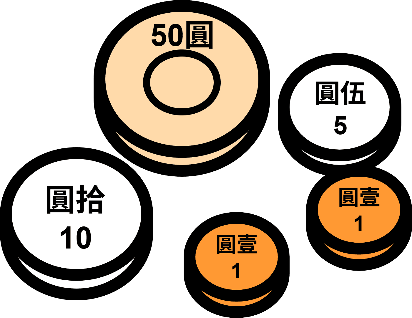 Coins